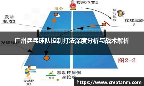 广州乒乓球队控制打法深度分析与战术解析